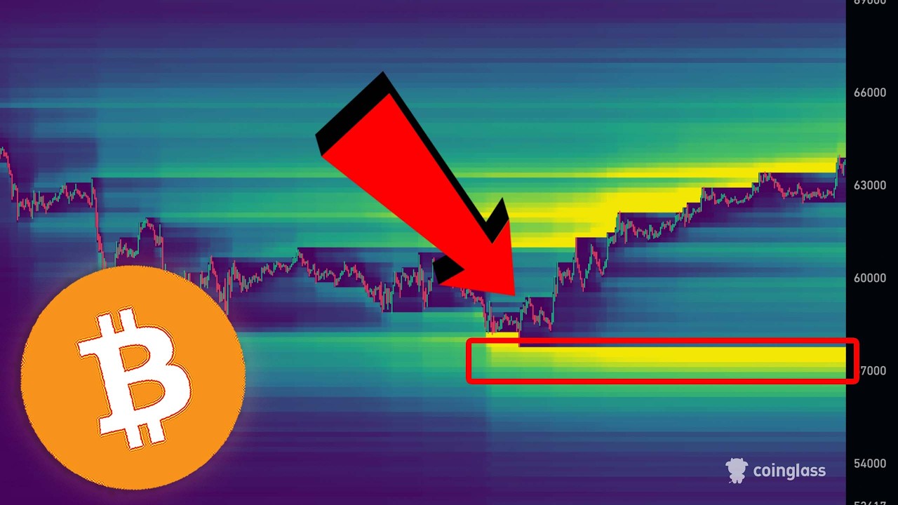 WARNING FOR ALL BITCOIN HOLDERS...