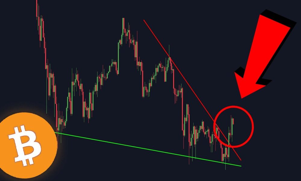 BITCOIN: IT'S HAPPENING...