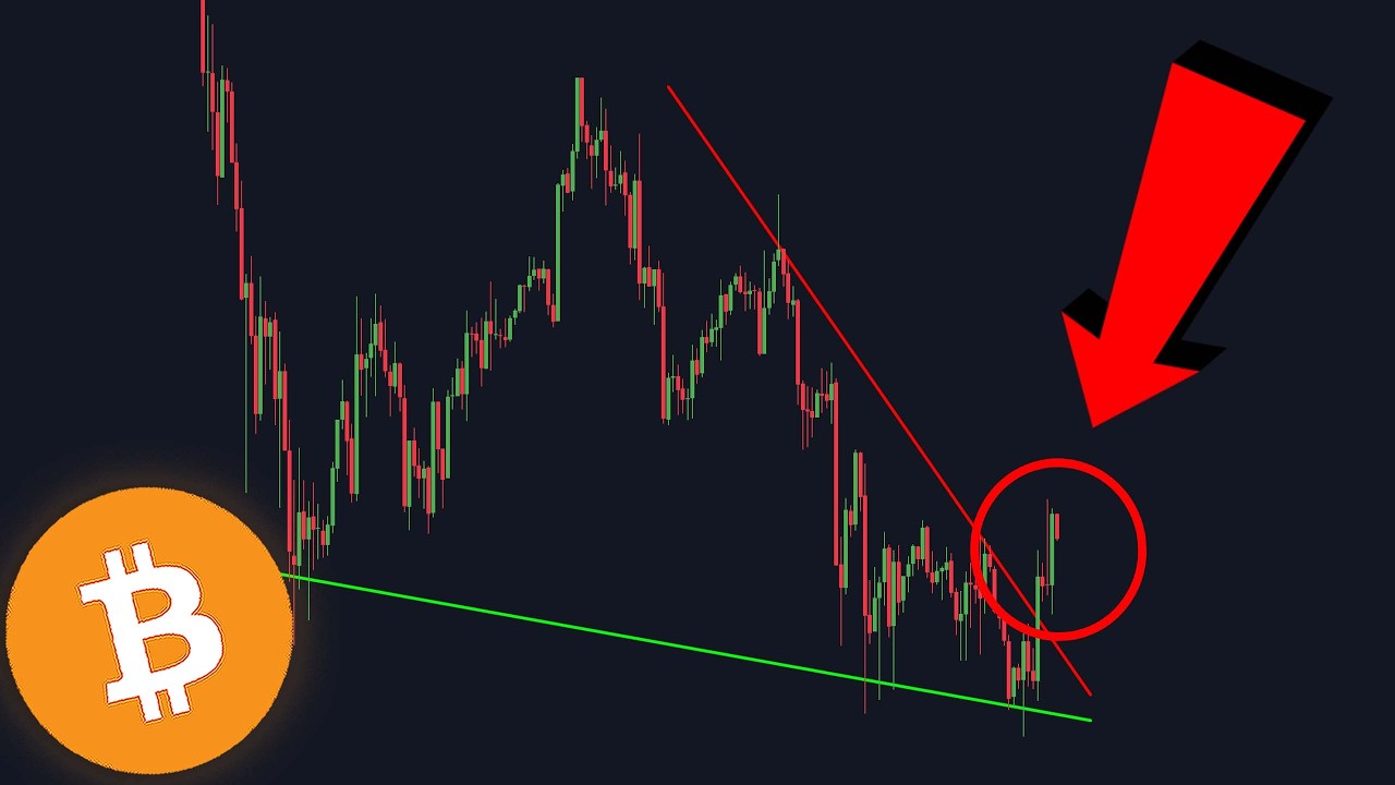 BITCOIN: IT'S HAPPENING...