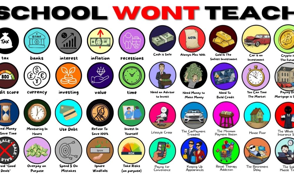Everything School WONT Teach You About Money