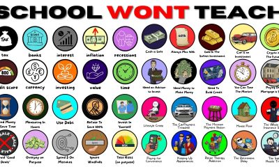 Everything School WONT Teach You About Money