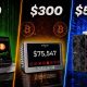 I Tested Bitcoin Miners at EVERY Price Point