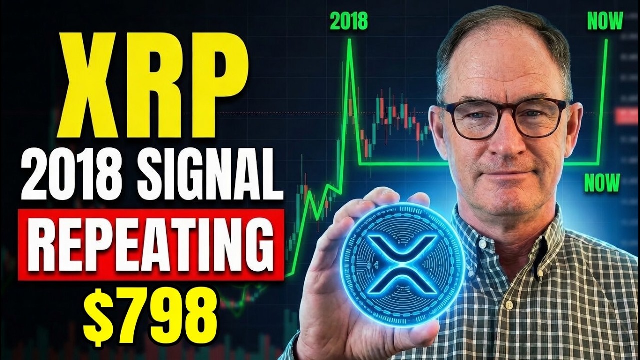 XRP: 2018 Pattern Repeating & Bull Run Signal