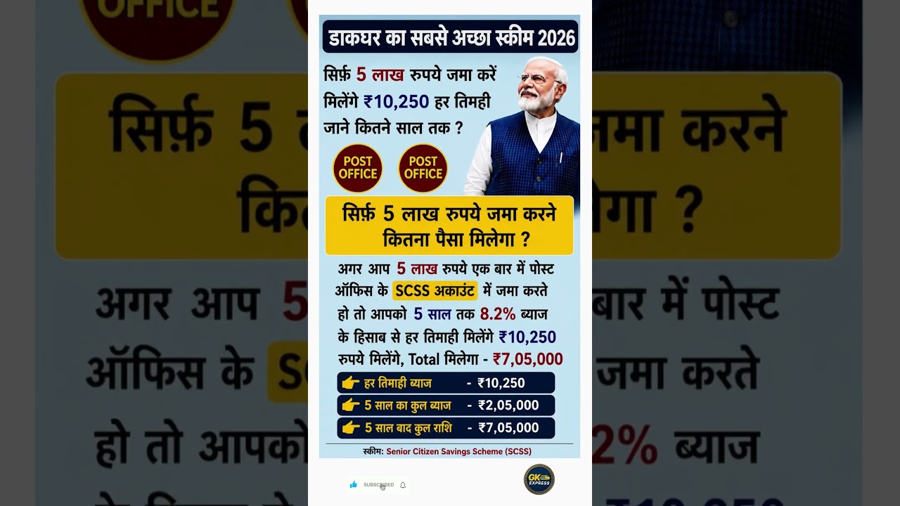 Senior Citizen Savings Scheme 5 Lacs Investment Amount Calculation #money #investing