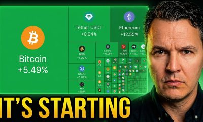 This Is Not A Coincidence [Bitcoin Holders Get Ready]