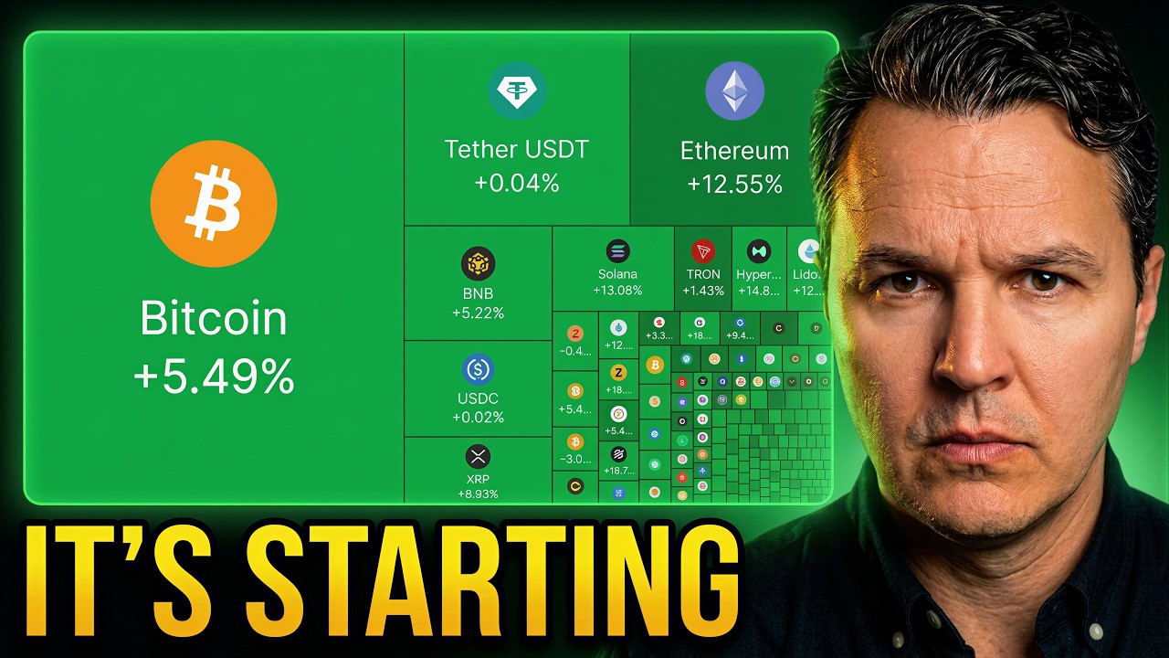 This Is Not A Coincidence [Bitcoin Holders Get Ready]