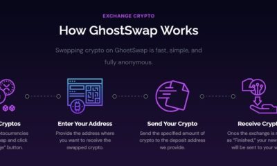 Funds Never Held: GhostSwap’s Non-Custodial Model vs the 2026 Hack Wave