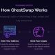 Funds Never Held: GhostSwap’s Non-Custodial Model vs the 2026 Hack Wave