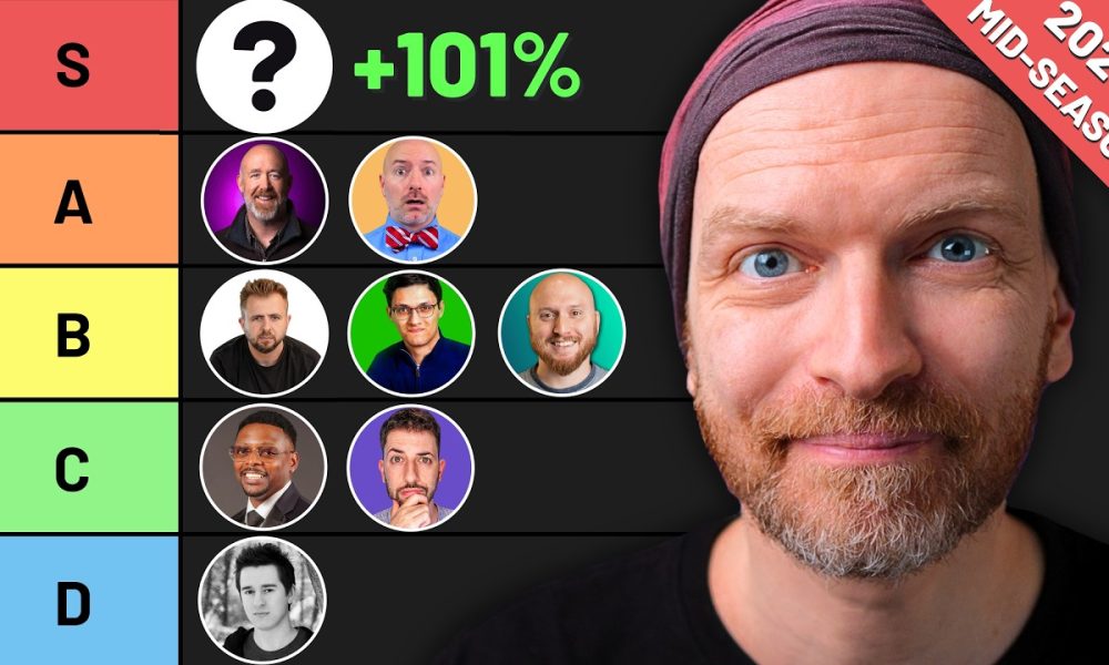 I Tracked 30 Finance YouTubers... 18 Are Losing Money!