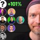 I Tracked 30 Finance YouTubers... 18 Are Losing Money!