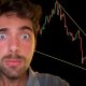 I'M BUYING BITCOIN, NOW NOW NOW!!!!!!! *Urgent*