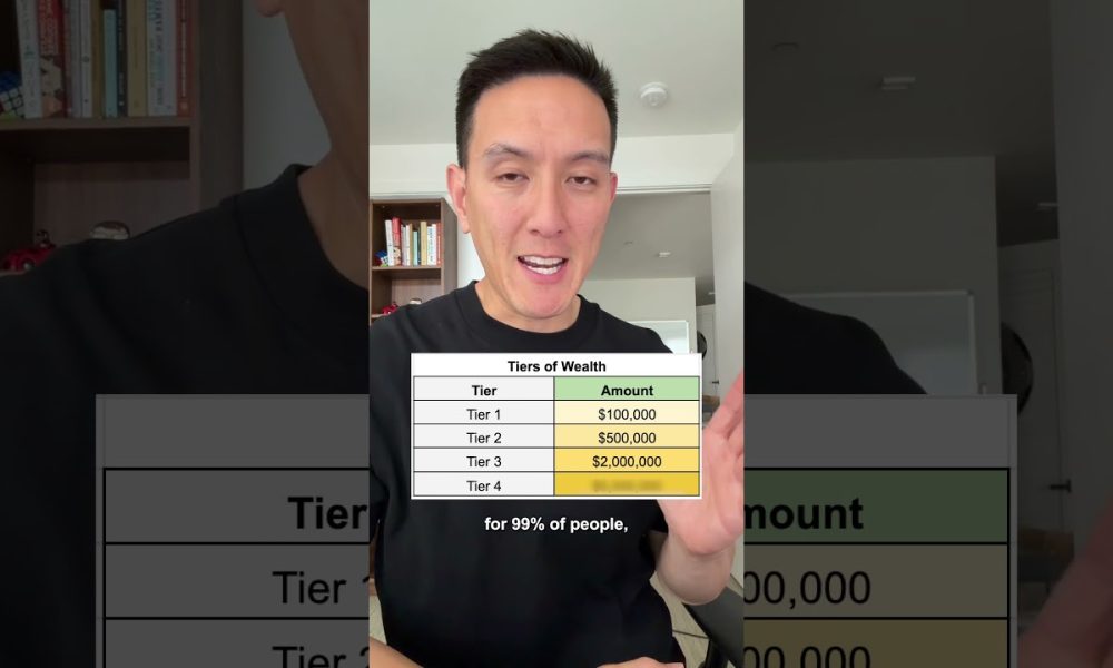Here Are The 4 Tiers of Wealth (Do You Agree?)