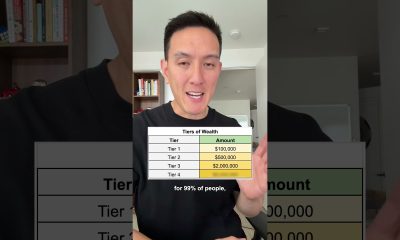 Here Are The 4 Tiers of Wealth (Do You Agree?)