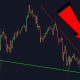 BITCOIN: IT'S GETTING STARTED...
