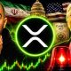XRP HOLDERS NO WAY! $116 TRILLION IN JULY!