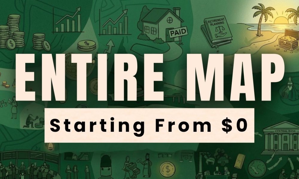 How To Hit Financial Freedom SO Fast It’s Almost Unfair