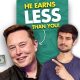 Why Billionaires have $1 Salary?