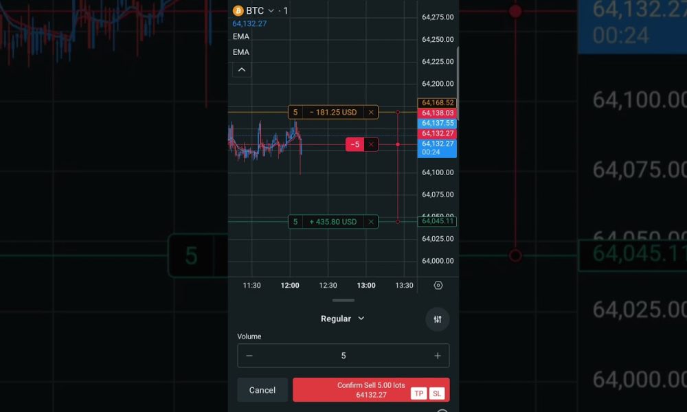 Bitcoin Live Trading #shorts ##bitcointrading #goldtrading #cryptocurrency