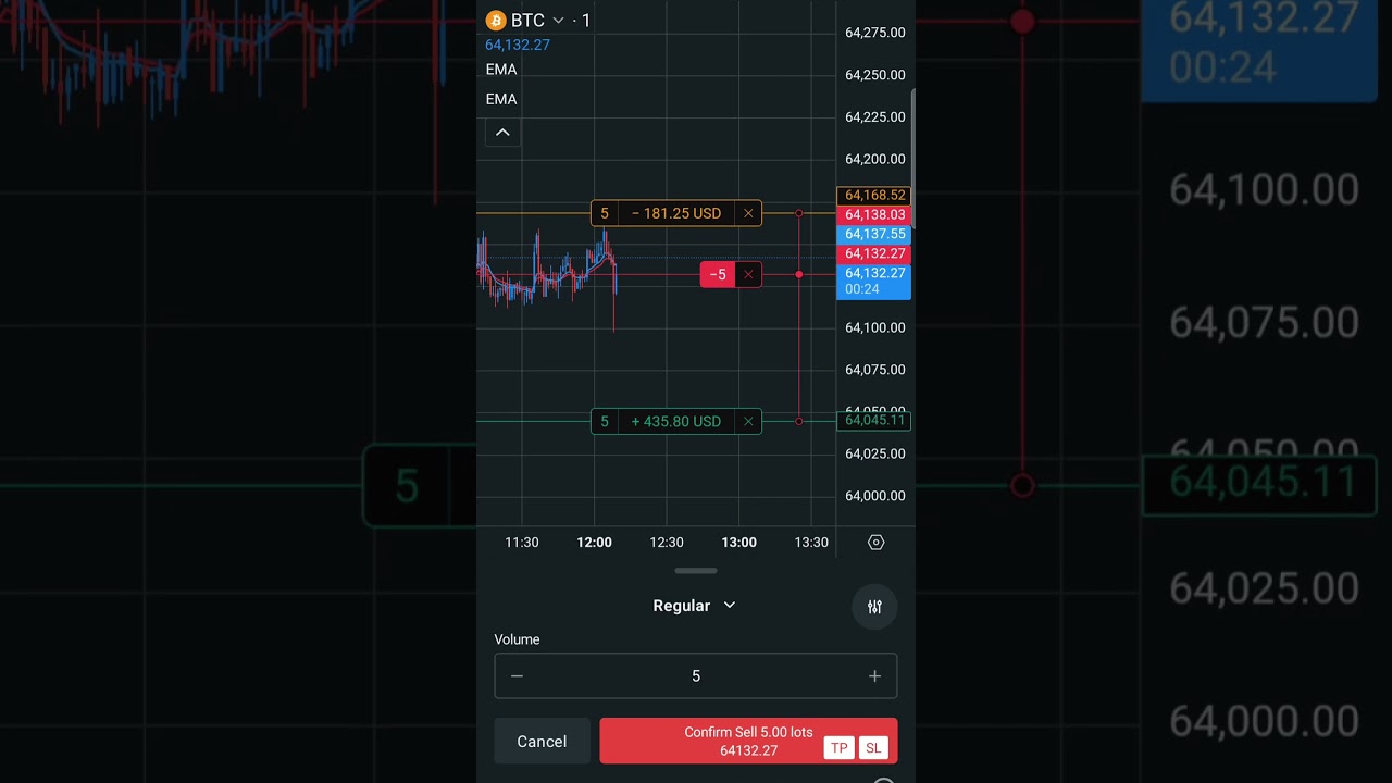 Bitcoin Live Trading #shorts ##bitcointrading #goldtrading #cryptocurrency