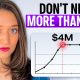 The Surprising Number Where More Money Stops Helping (Lower Than You Think)