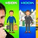 Every Financial Trap As Your Net Worth Grows