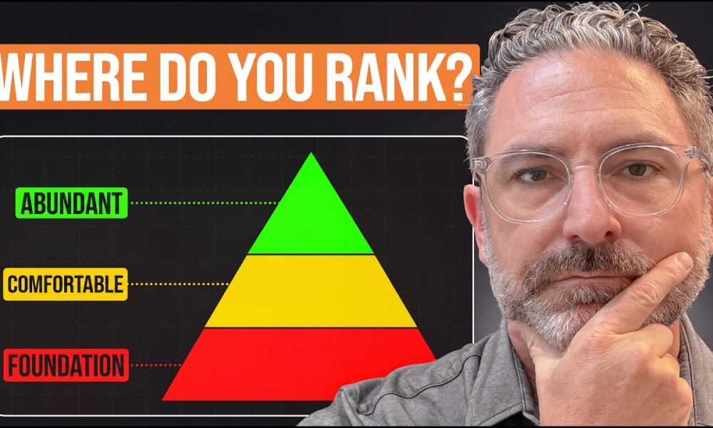 The 3 "Financial Classes" of Retirement: Abundant, Comfortable, and Foundation