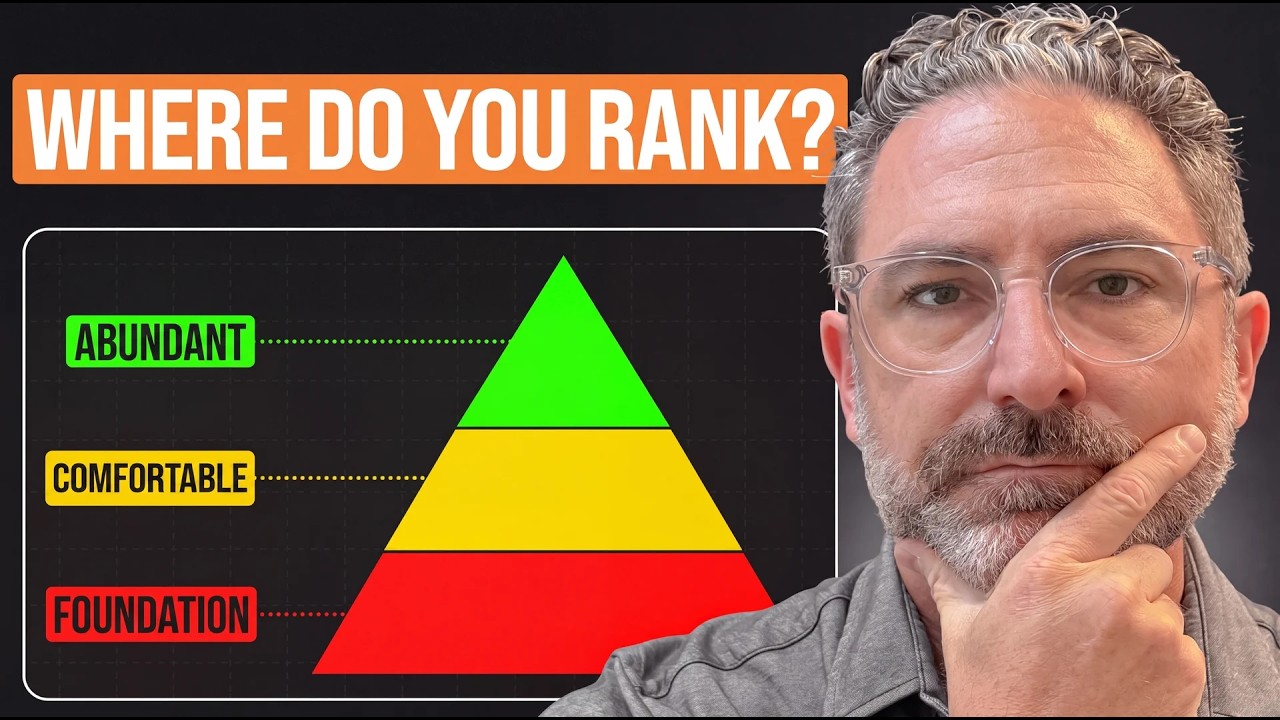 The 3 "Financial Classes" of Retirement: Abundant, Comfortable, and Foundation
