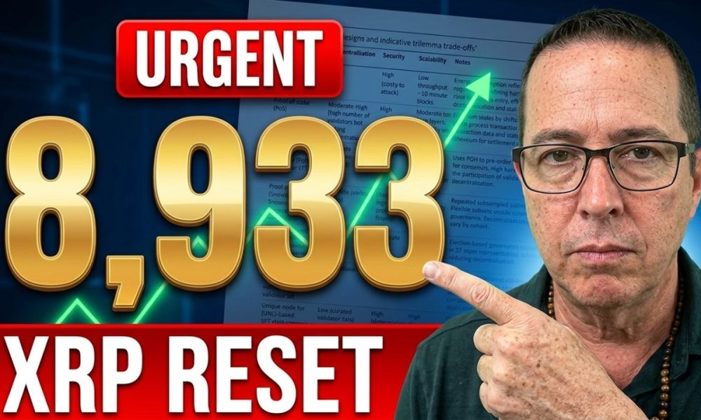 "XRP BIS Document Uncovered XRP $8,933 Price XRP Reset"