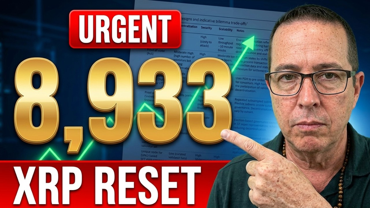 "XRP BIS Document Uncovered XRP $8,933 Price XRP Reset"