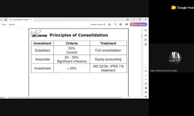 Consolidated Financial Statements 1