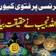 Fatwa on Cryptocurrency? Mufti Abdullah Reveals Inside Story | Mere Sawal With Absar Alam | Samaa TV