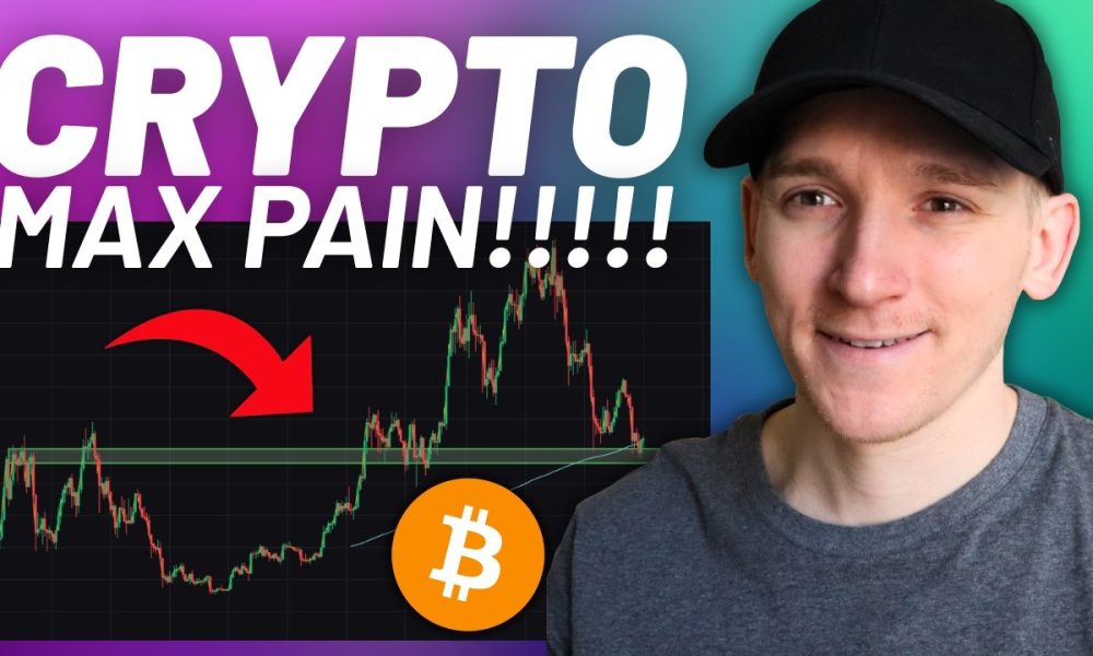 Crypto Alert: *MAX PAIN* Then Higher!!