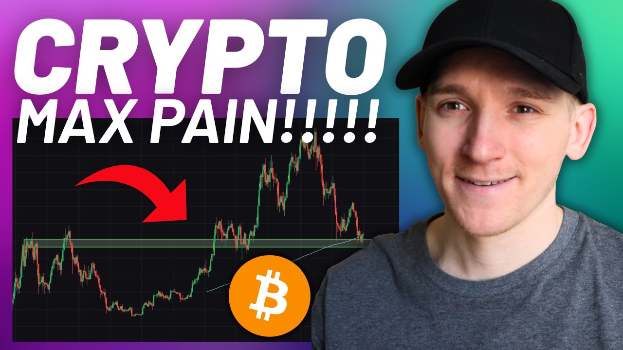 Crypto Alert: *MAX PAIN* Then Higher!!