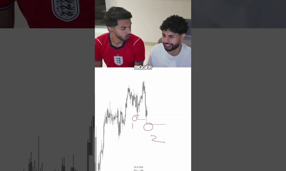 Teaching My Friend Liquidity! #trading #propfirmtrading #crypto #tradesetup #forex