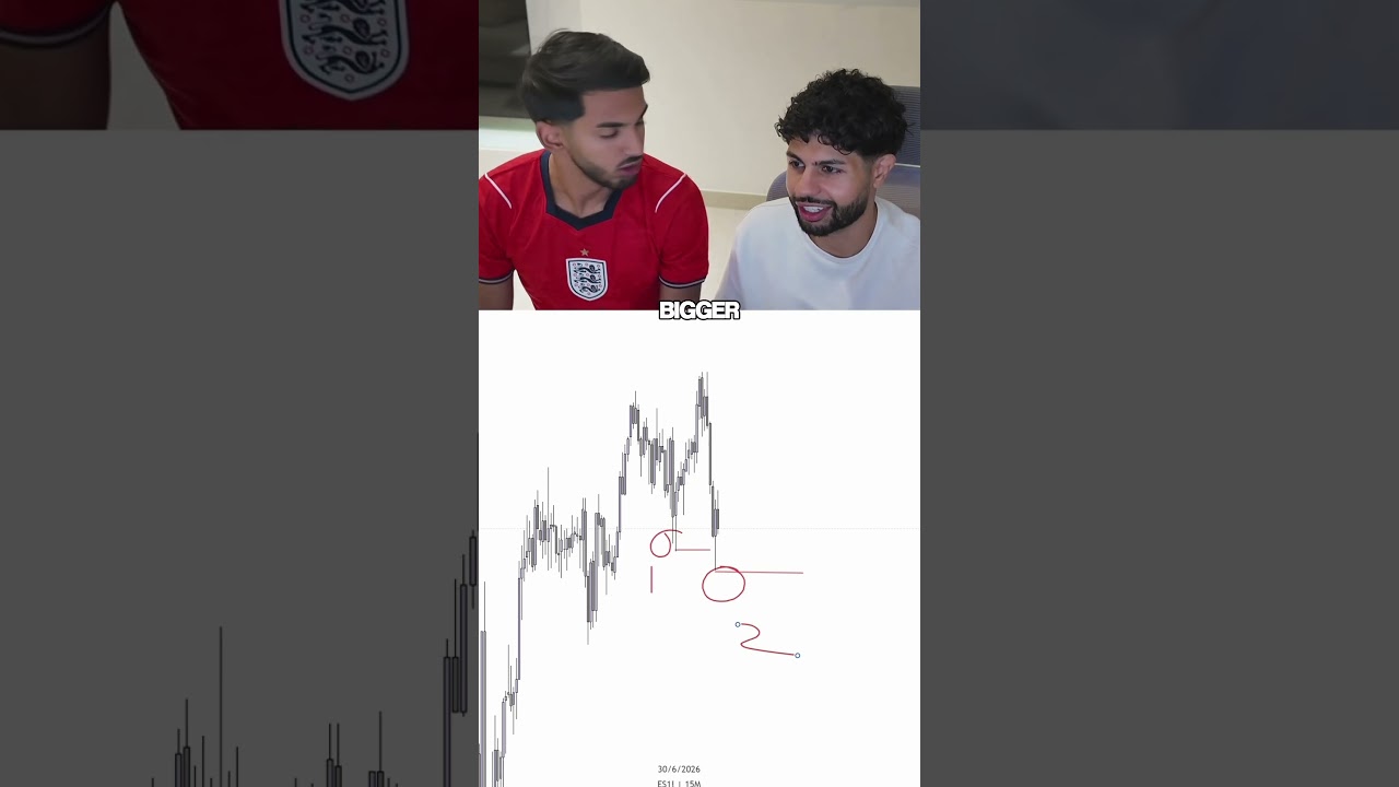 Teaching My Friend Liquidity! #trading #propfirmtrading #crypto #tradesetup #forex