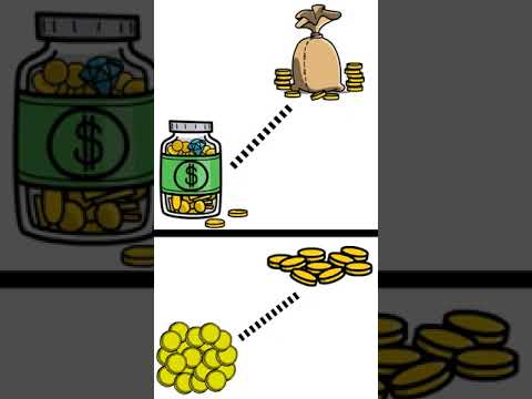 Mastering Your Finances: A Comprehensive Guide to Money Management #whiteboard