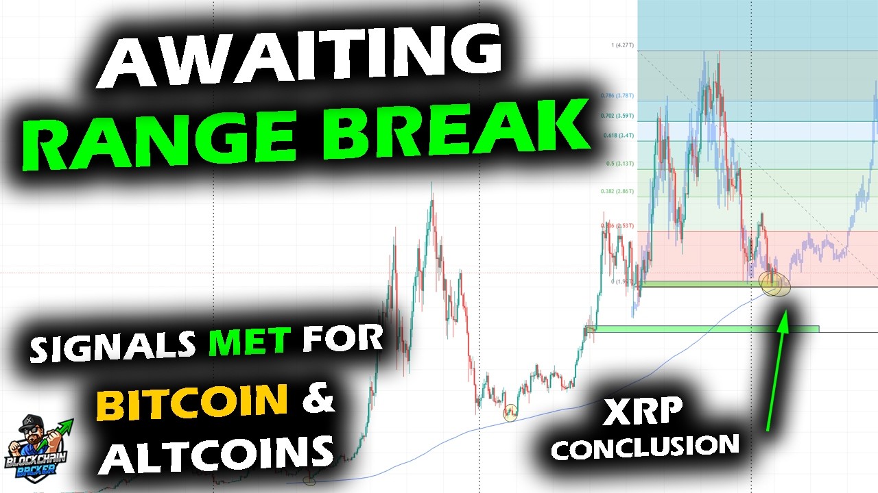 The GIANT Macro & Bitcoin Divergence with Bottom Signals, Altcoin Market Holds & XRP Target in Sight