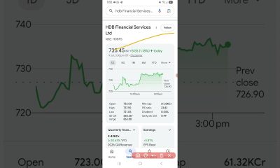 HDB Financial Services Raises 300 Crore #stockmarket #dhanvarsha