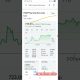 HDB Financial Services Raises 300 Crore #stockmarket #dhanvarsha