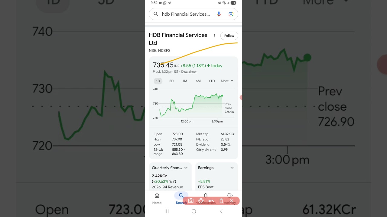 HDB Financial Services Raises 300 Crore #stockmarket #dhanvarsha