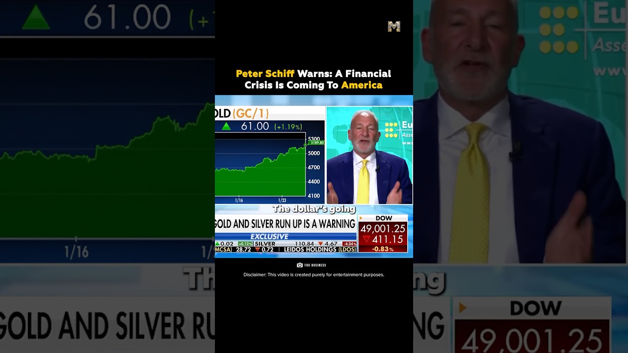 Is The US Dollar About To Crash? #economy #finance