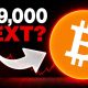 Bitcoin Elliott Wave: What Happens After the Bear Market