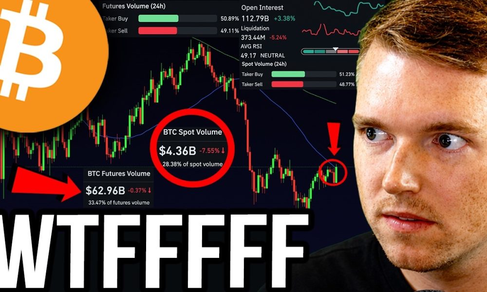 BITCOIN PRICE WARNING!! BITCOIN $43K LIQUIDITY GRAB! BITCOIN GOLDEN CROSS