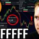BITCOIN PRICE WARNING!! BITCOIN $43K LIQUIDITY GRAB! BITCOIN GOLDEN CROSS
