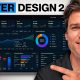 How to Use Claude Design 2 For Finance Like a Pro (Full Tutorial)