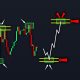 BITCOIN: Get Ready for a Short SQUEEZE! (it’s loading) - BTC Price Prediction Today
