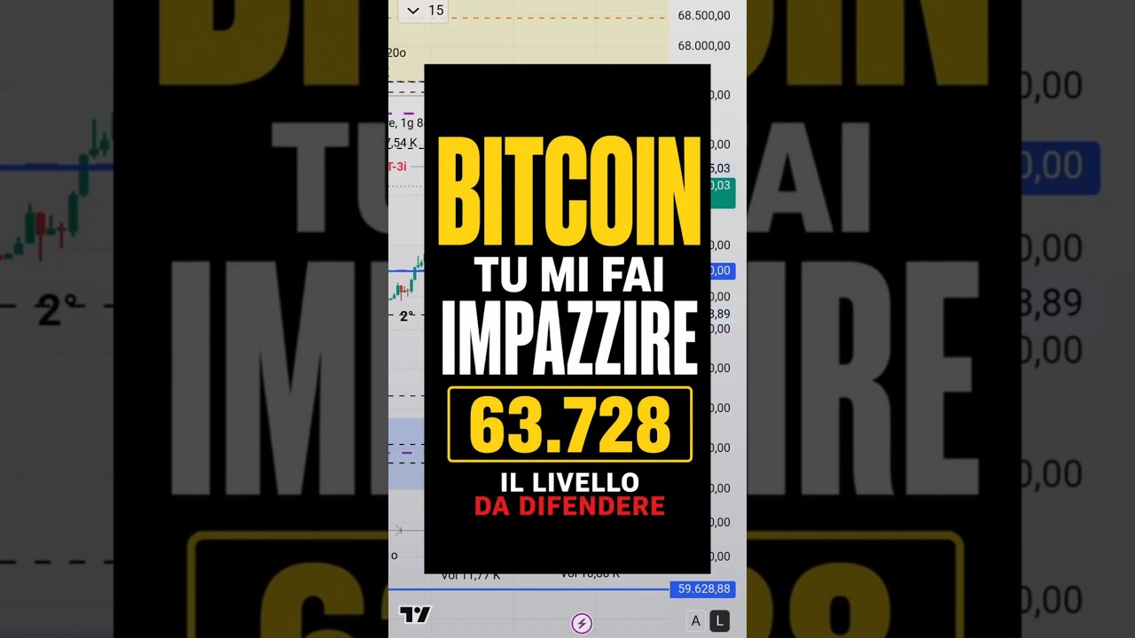 Bitcoin: Mi Fai Impazzire