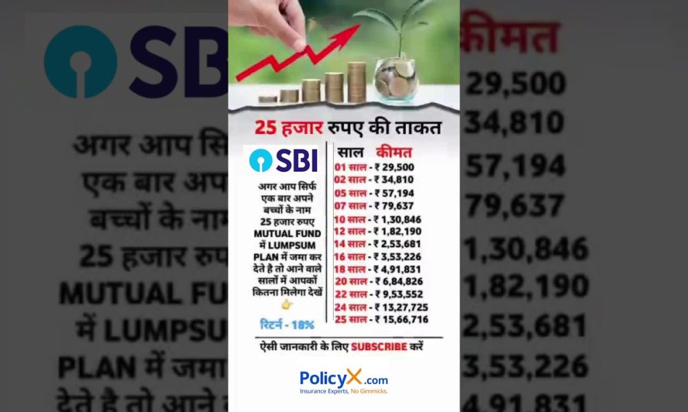 Best Lumpsum Investment in 2025 | PolicyX #sbi