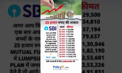 Best Lumpsum Investment in 2025 | PolicyX #sbi