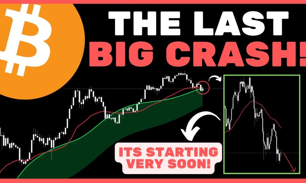 Bitcoin (BTC): WARNING.. The Final Crash Is About To Begin! (BE READY)